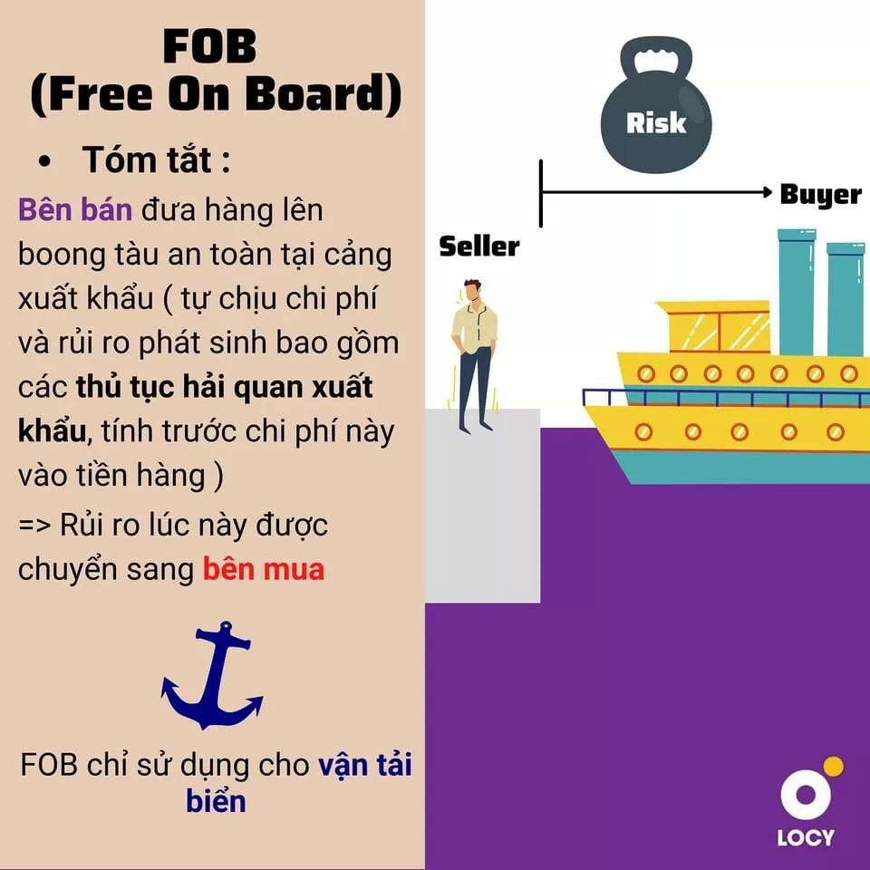 fob