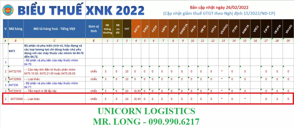 hs code