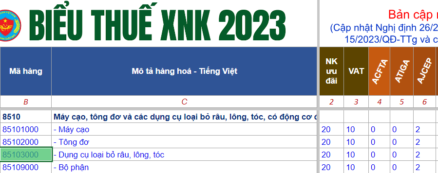 THỦ TỤC NHẬP KHẨU MÁY TRIỆT LÔNG MỚI NHẤT 2023
