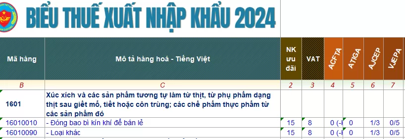 ma hs code xuc xich 1
