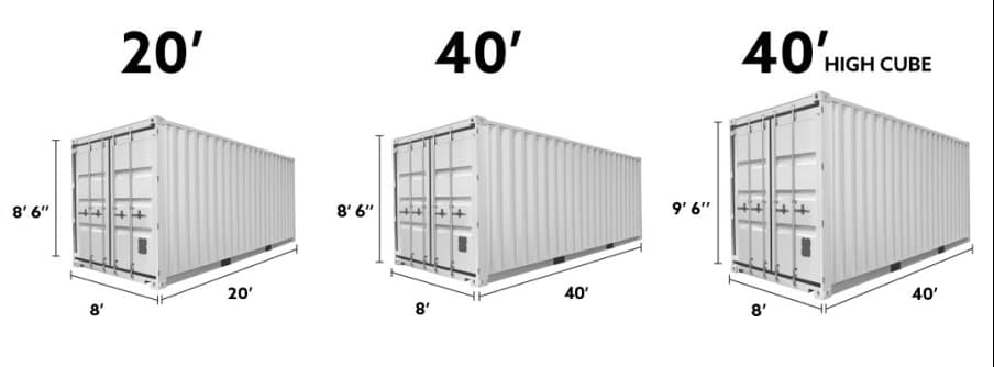 KÍCH THƯỚC CONTAINER TRONG XUẤT KHẨU/NHẬP KHẨU